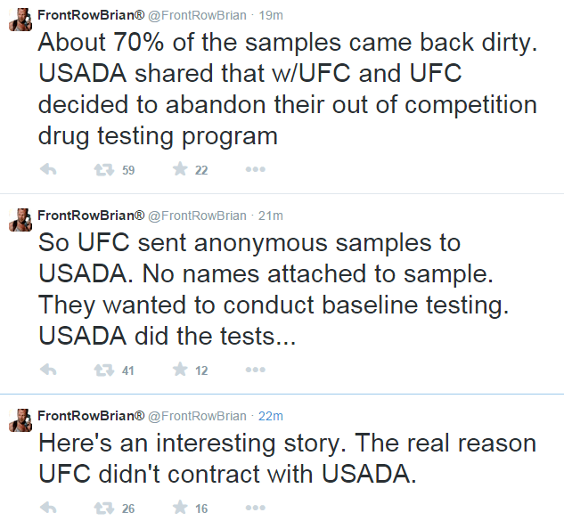 FRB Tweets Re UFC USADA Testing