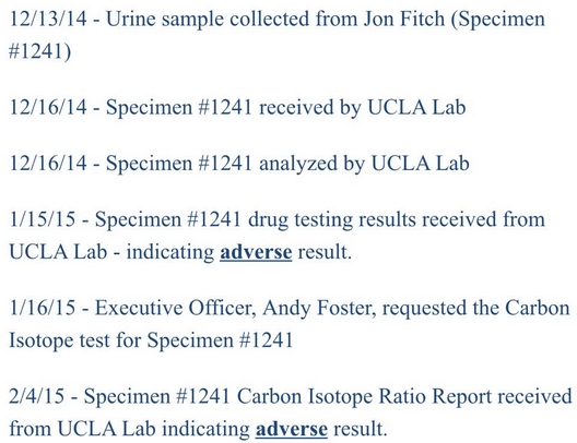 Jon Fitch Testing Timeline