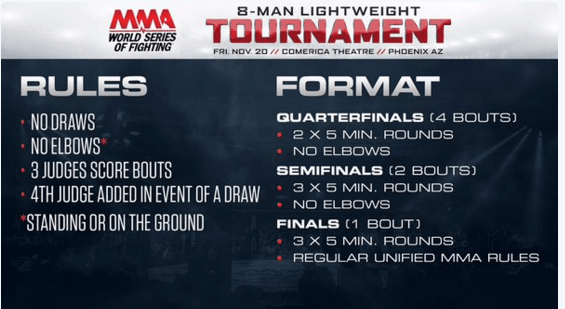 WSOF One Night Tournament Rules