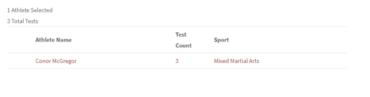 McGregor USADA Screenshot